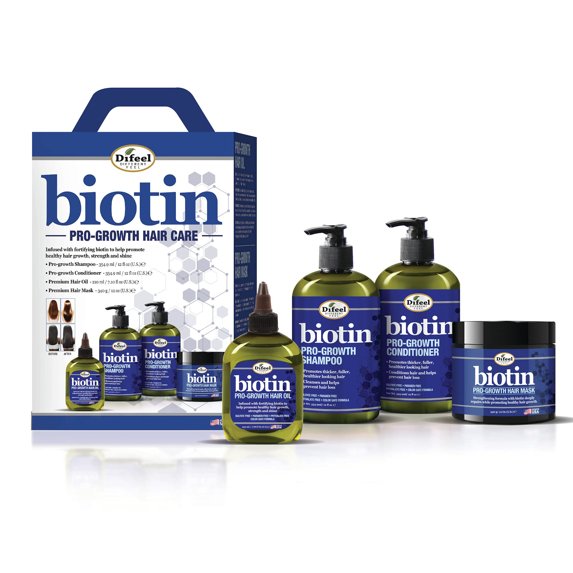 Difeel Biotin Pro-Growth Hair Care Set